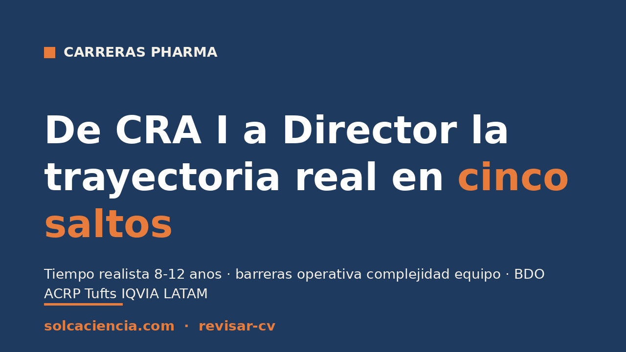 De CRA I a Director: la trayectoria real en cinco saltos clínicos