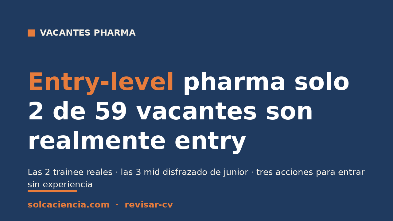 Entry-level pharma LATAM: solo 2 de 59 vacantes son realmente entry