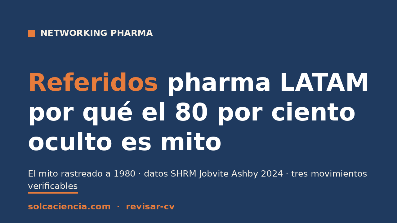 Referidos pharma LATAM: por qué el "80% mercado oculto" es mito
