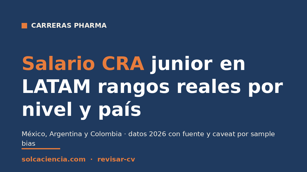 Salario CRA junior en LATAM: rangos reales por nivel y país (2026)